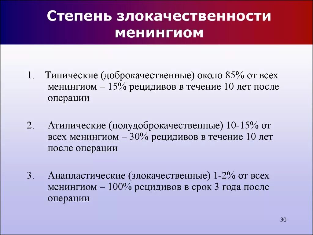 Высокой степенью радикализации. Степень злокачественности. Степени злокачественности опухолей. Опухоль 2 степени злокачественности. Степень злокачественности опухоли молочной.