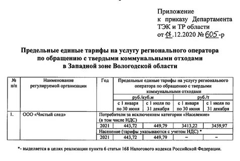 Тарифы вологодская область
