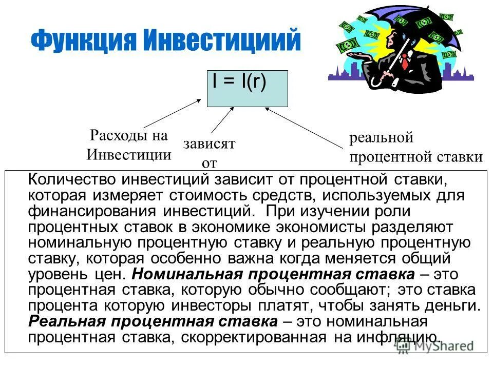 Функция ставка определяет