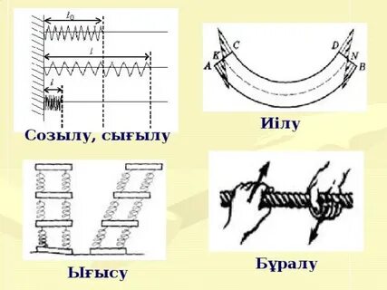 Жас қыздармен ең қатал секс