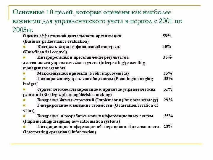 Учет на современном этапе. Этапы внедрения управленческого учета. План внедрения управленческого учета в организации. Результаты внедрения управленческого учета. Причины внедрения управленческого учета.