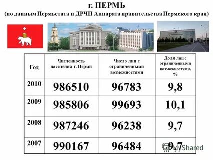 Сколько на улице 10