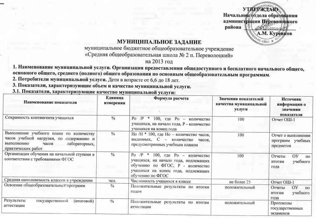 Протокол реализации