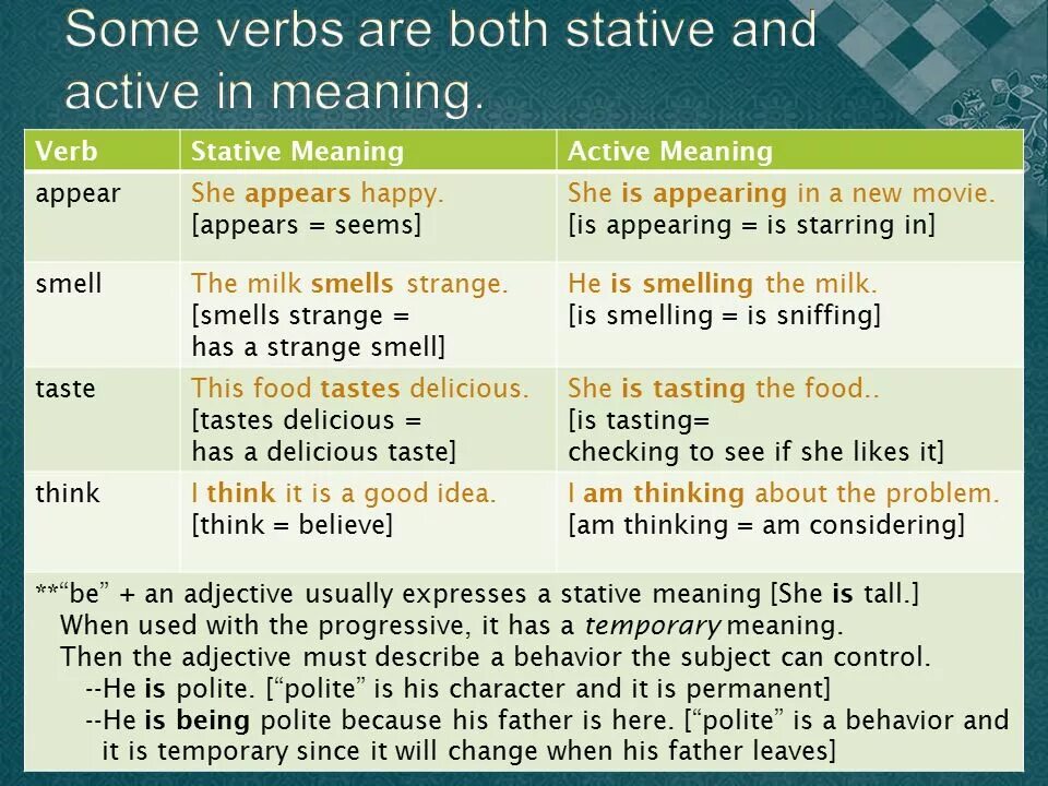 Глаголы Stative verbs список. Глаголы состояния англ яз. Глаголы состояния Stative verbs. Глагрлы сочтояния в анн. State на английском