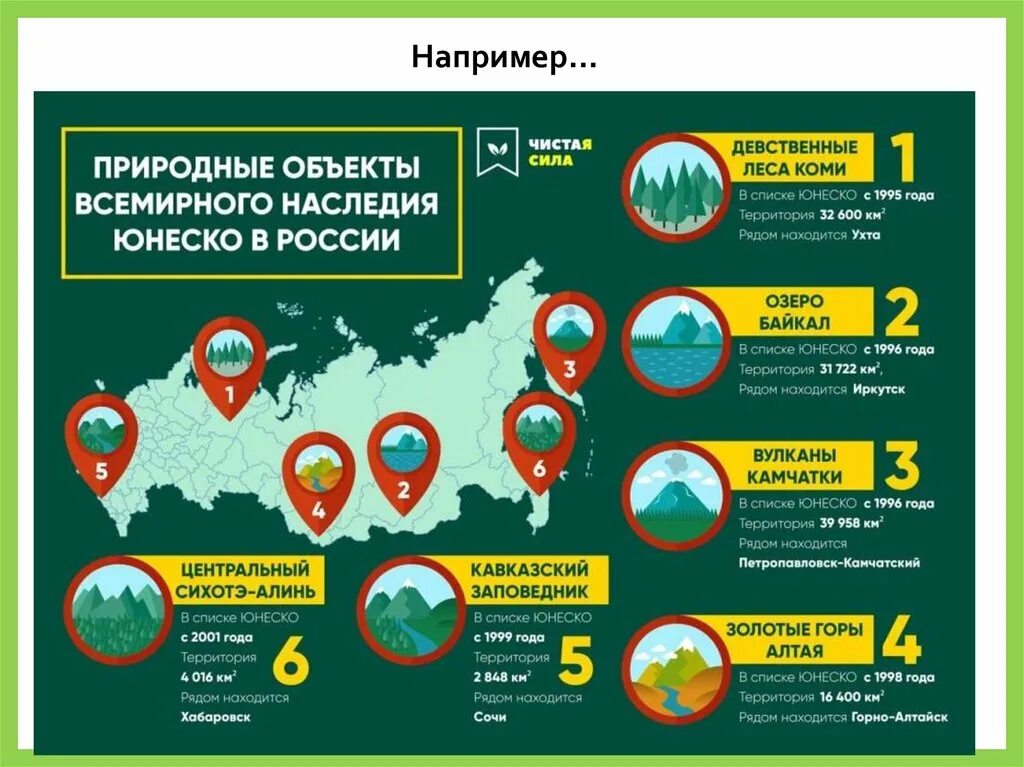 Объекты природного наследия россии. Объекты природного наследия россии. Объекты культурного наследия юнеско в россии. Особо охраняемые территории юнеско. Список природного наследия юнеско в россии.