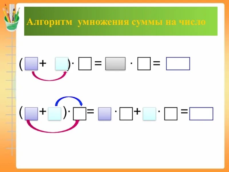 Умножение суммы на число 3 класс карточка. Алгоритм умножения суммы на число. Умножение суммы на число 3 класс. Умножение суммы на число 2 класс. Урок математики умножение суммы на число.