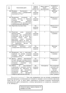 Кто допускается к самостоятельной работе монтера пути