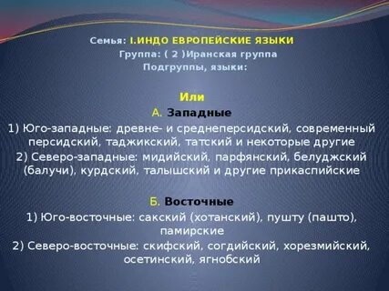 Подгруппа языков
