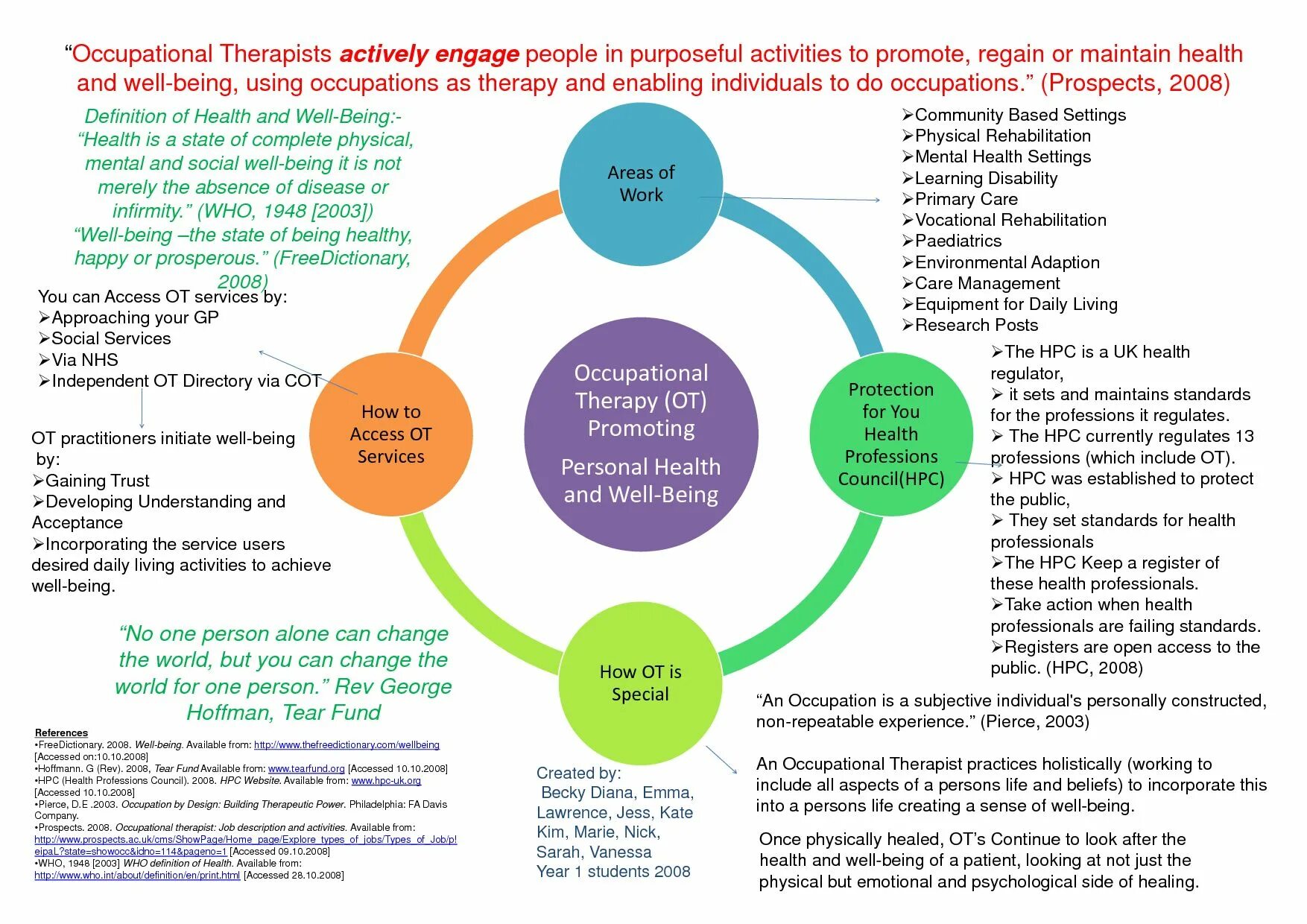We can ourselves. Look after health. Look after health. Public health agency of минздрав канады. Look after health.