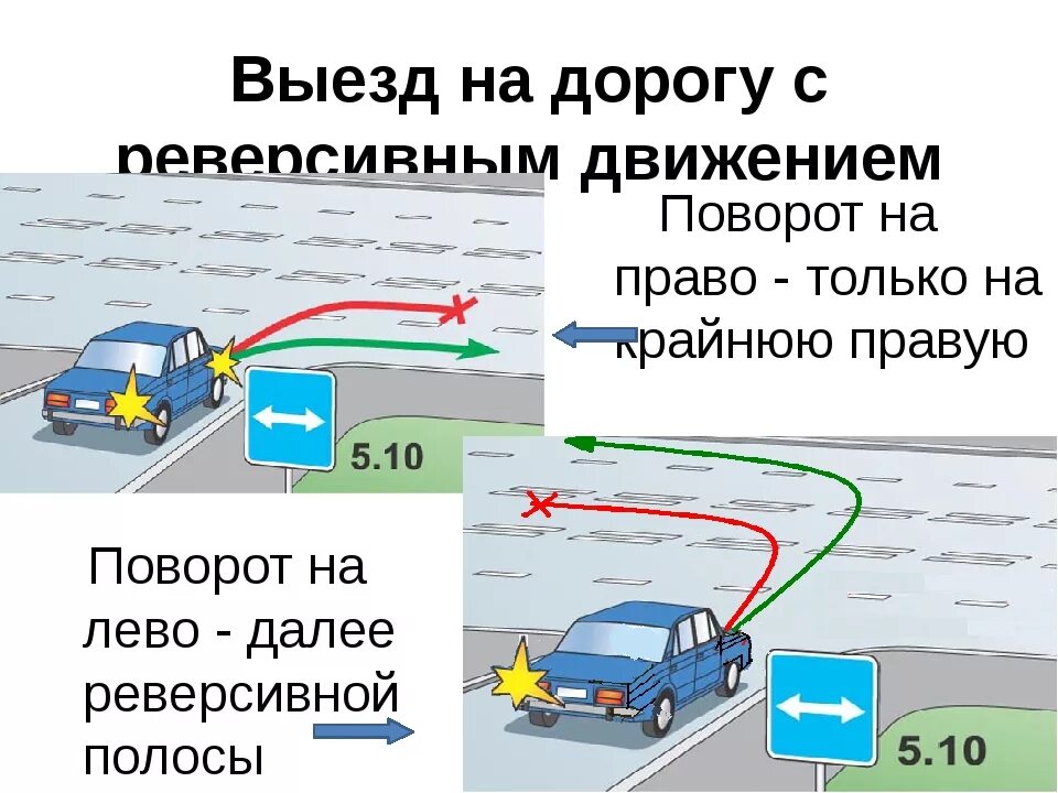 Выезжает значение. Реверсивное движение. Выезд на реверсивное движение. Ресирвионное движение. Выезд на дорогу с реверсивным движением.