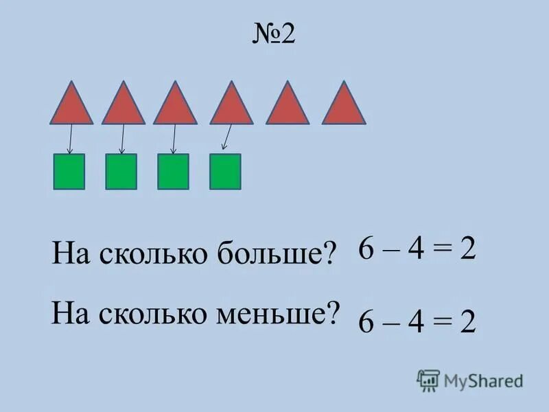 На сколько больше звеньев в красной