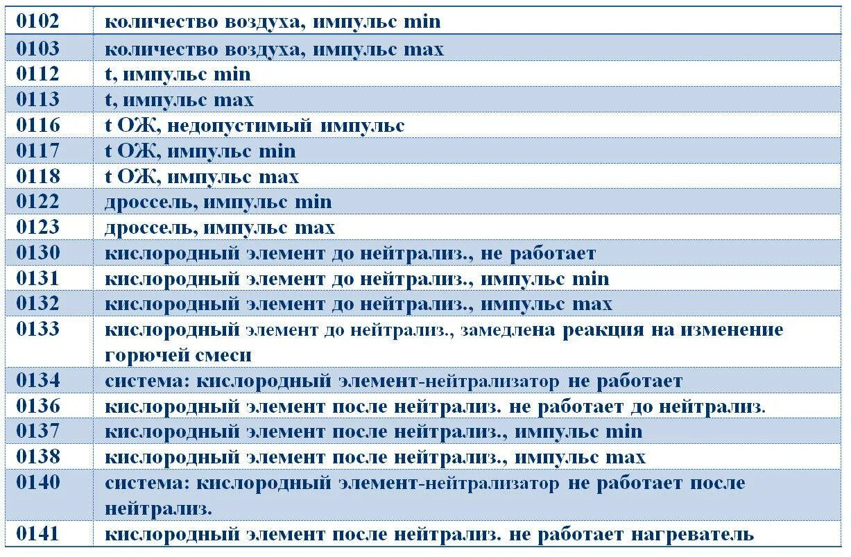Произошла внутренняя ошибка при RDP подключении Windows для системных администра