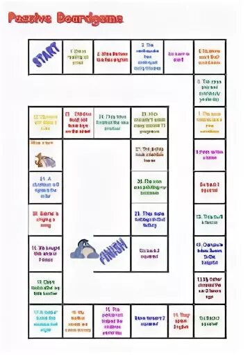 Present passive games. Passive Voice boardgame. Passive Board game. Passive Voice Board game. Passive present and past boardgame.