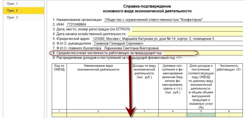 Надо ли подтверждать оквэд. Пример заполнения справки подтверждения ОКВЭД. Место регистрации в подтверждении ОКВЭД.