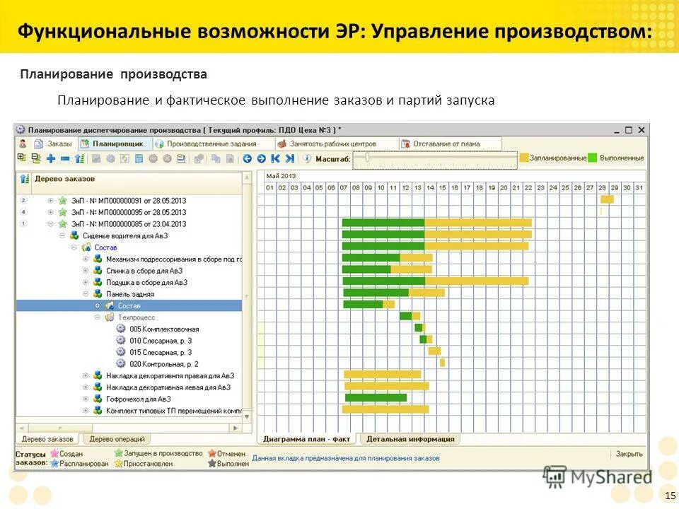 Диспетчирование