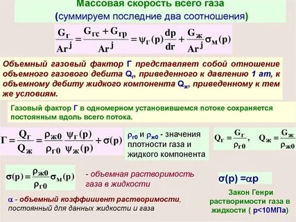 Дебит нефти