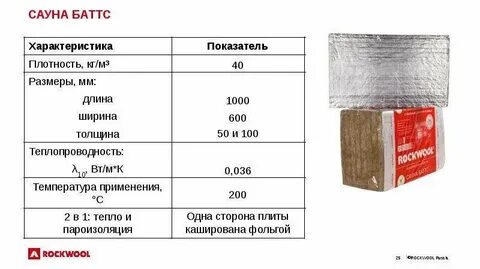 Утеплитель сауна баттс