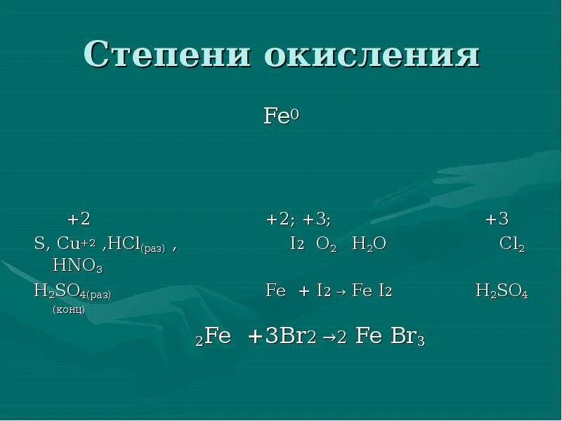 Степень окисления в соединениях fe2o3. Определить степень окисления so2. Определить степень окисления hno3. Определить степень окисления so4. Определить степень окисления br2.