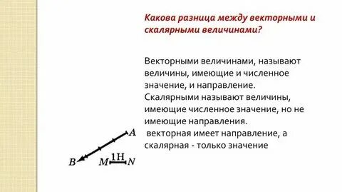 Перемещение является скалярной величиной или векторной