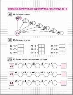 Тренажёр по устному счёту в пределах 100. Сложение с переходом через десяток. 2 