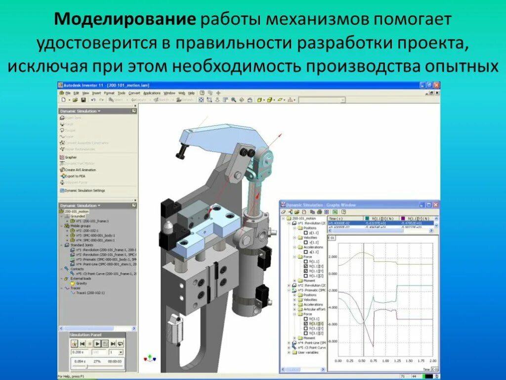 Моделирование помогает. Моделирование механизмов. моделирование работы. моделирование работы механизм. моделирование технических систем.