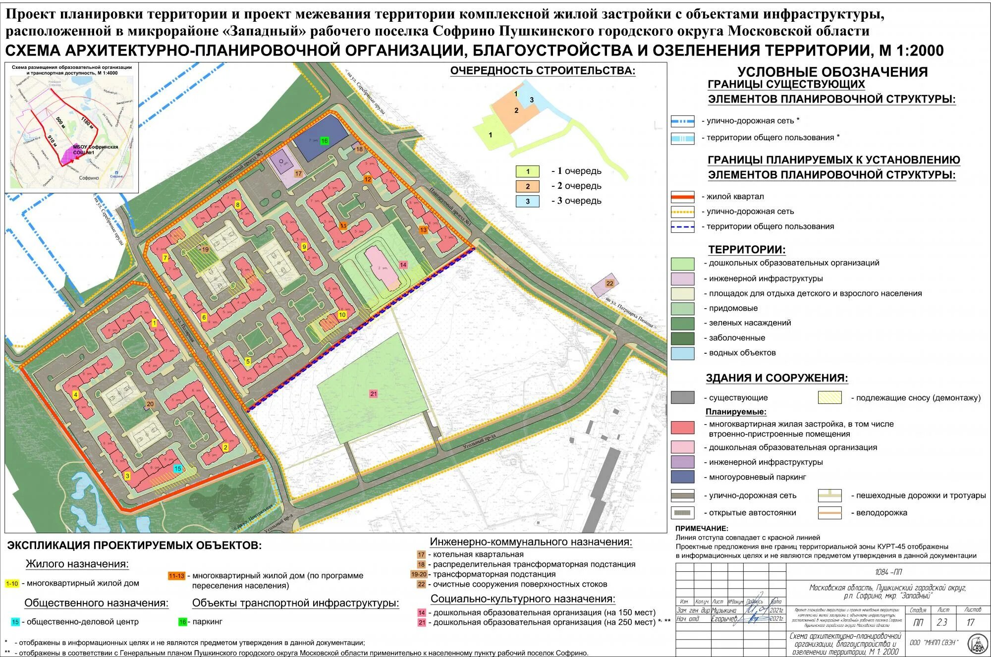 Проект межевания территории область Об утверждении градостроительной документации по проекту планировки и межевания