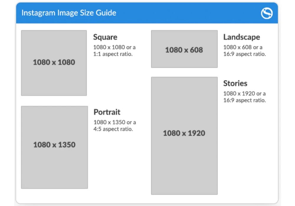 Размер картинки для Инстаграм. Размер сторис. Размер изображения для сторис. Формат сторис Инстаграм размер.