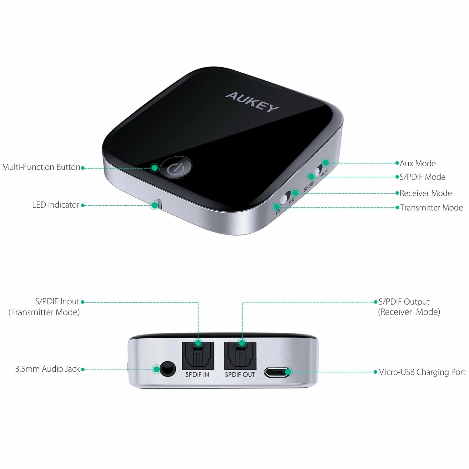 Transmitter receiver. Spdif wireless audio receiver/transmitter. spdif bluetooth 5.0 передатчик. aukey bluetooth 5.0 transmitter receiver 2-in-1 - в 109. bluetooth адаптер аудио spdif.