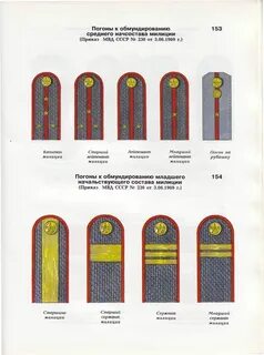 Расстояние лычек на погонах