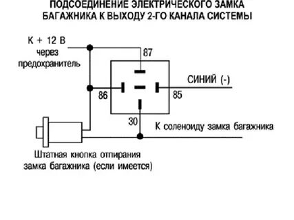 Схема багажника гранта