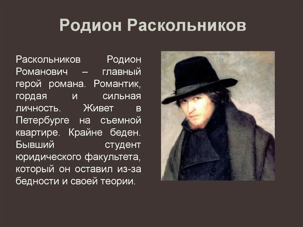 Раскольников в романе преступление и наказание характеристика. Образ Раскольникова в романе преступление. Образ Родиона Раскольникова в романе преступление.