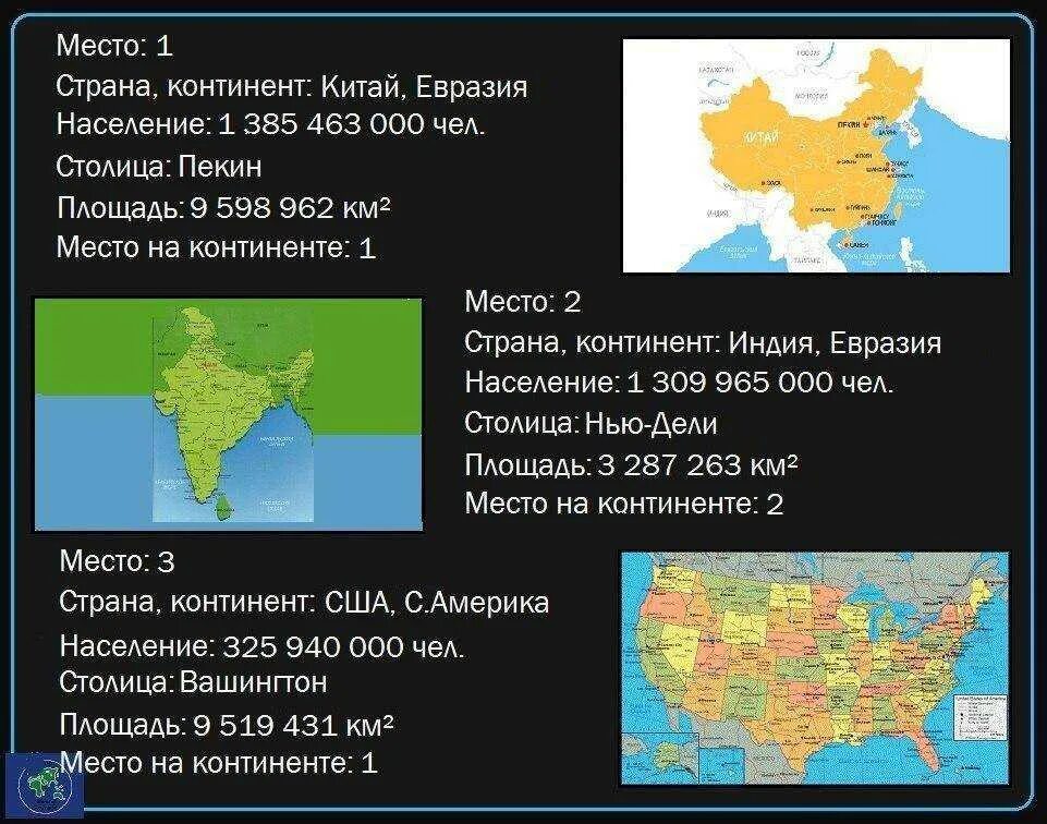 Сколько стран на материке евразия. Самый населенный континент в мире. Самый населенный континент в мире. Евразия самый большой материк. Самый большой материк.