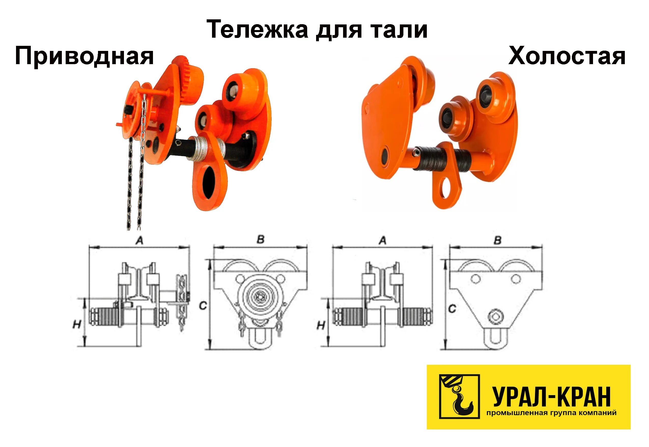 Таль ТРШС 3.2-у1. Тележка холостая для тали 0.5 т. Приводной блок для ручной цепной тали. Каретка для цепная тали OCALIFT Norma ТРШ 10 Т. 3 М К металлоконструкциям. Читать таль 5