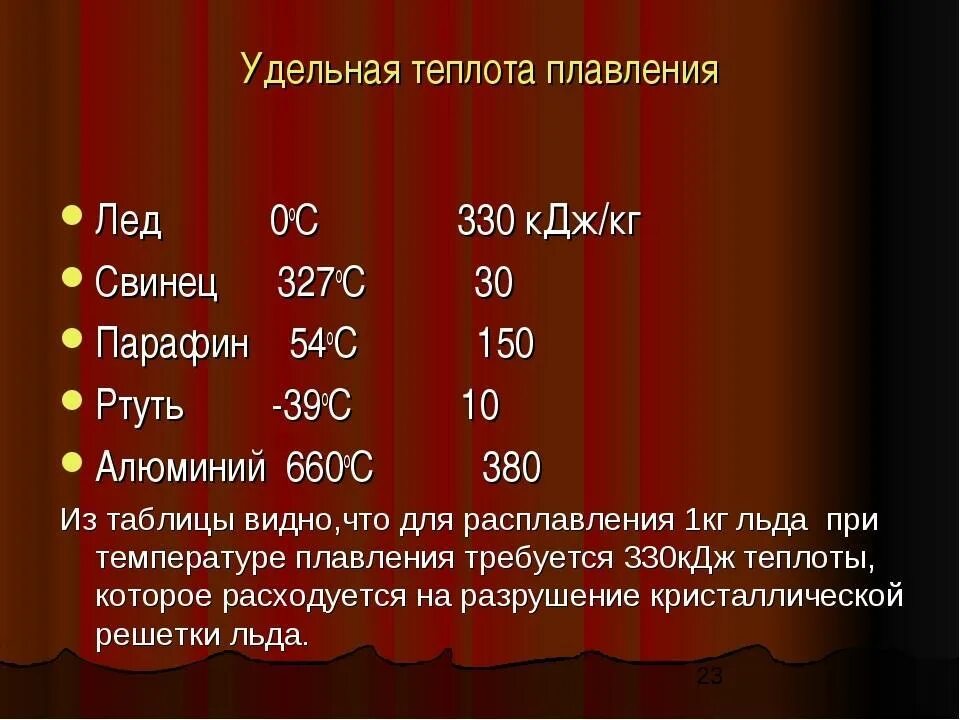 Удельная теплота плавления л. Теплоемкость плавления льда. Удельный коэффициент плавления льда. Удельная теплоемкость плавления алюминия. Дж кг к в дж кг цельсий