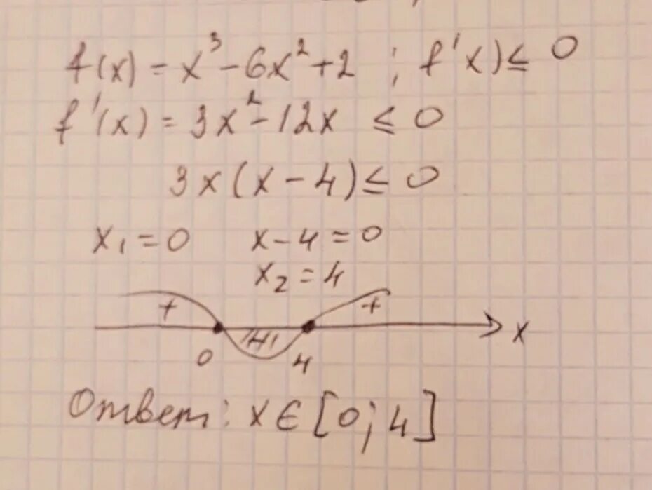 F x x3 3x 3. F(X)=x3-6x2. F(X)=2-6x-2x^3+x^2. F(X)=2x+6. F(X)=2x^2-3.