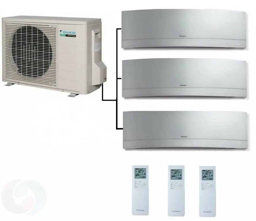 Сплит система 50 м2. Daikin 3mxm68n. Мульти сплит Дайкин система на 2. Кондиционер Daikin System Multi Split. Внутренний блок мультисплит-системы Daikin ftxj35as.