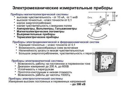 Устройство электромеханических систем