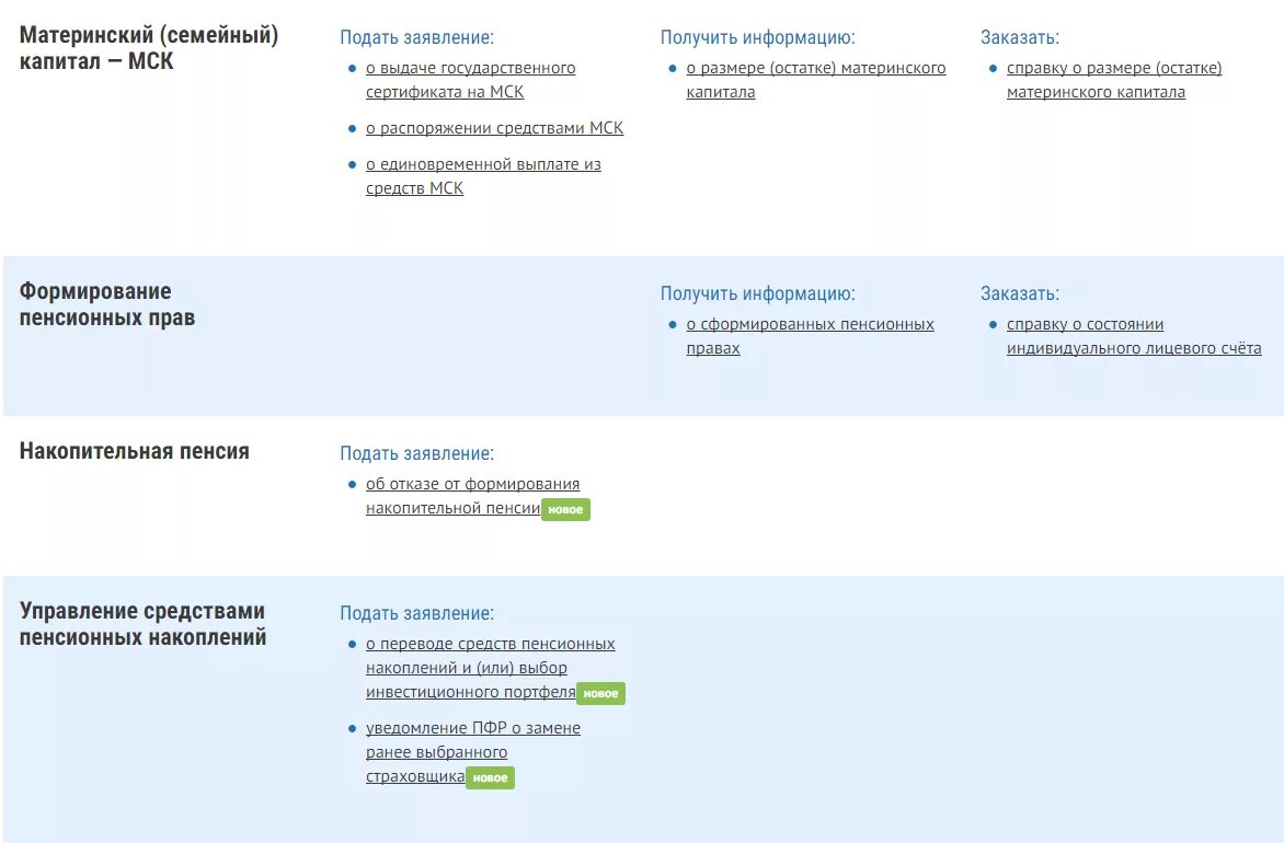 Пенсионный фонд информация о прохождении обращения