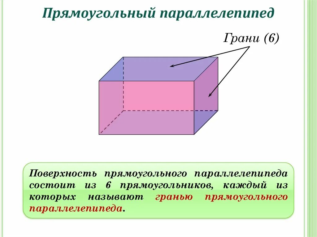 У прямоугольного параллелепипеда все грани. Грани прямоугольного параллелепипеда. Прямоугольный параллелепипед 5 класс грани. Прямоугольный параллелепипед грани ребра вершины. Грани прямоугольника параллелепипеда.