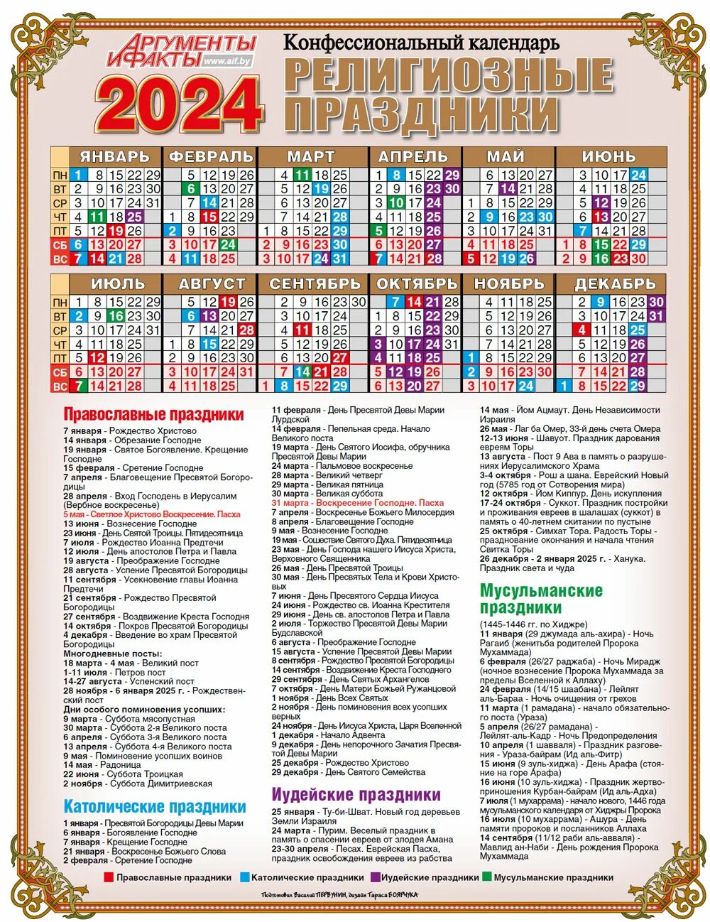 Праздники 2021 церковный календарь православные