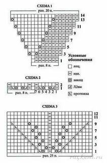 Митенки схема