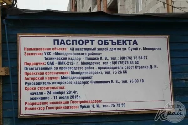 Брти время работы