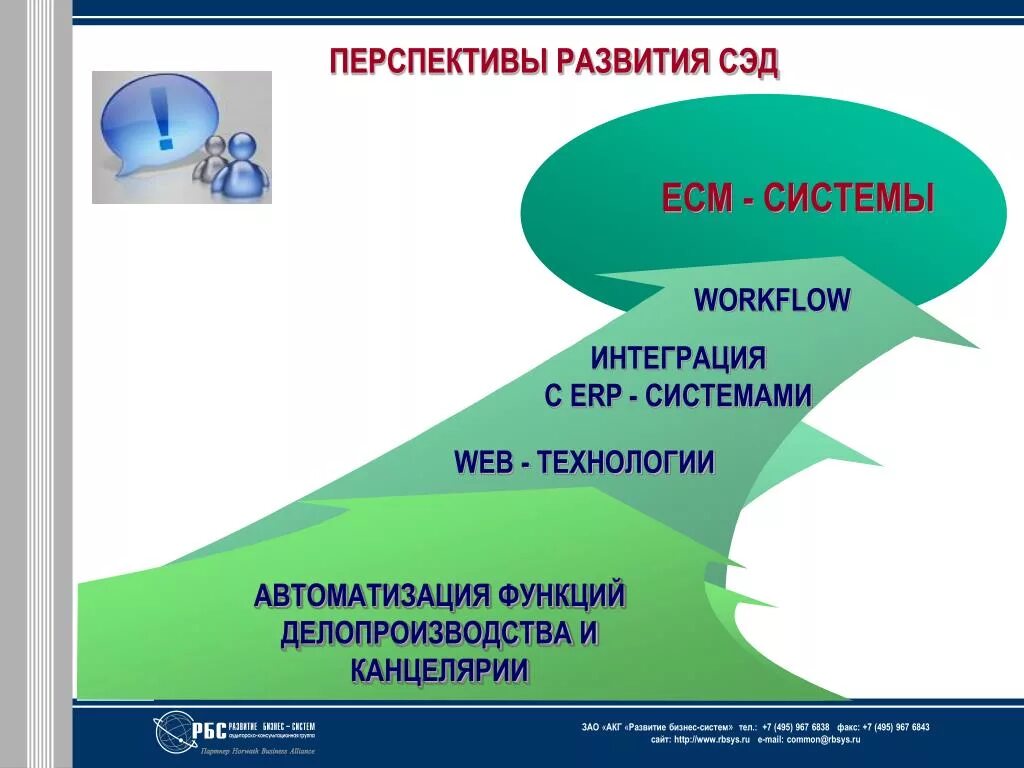 Перспективы развития систем управления. Перспективы развития электронного документооборота. СЭД ЕСМ системы. Перспективы развития Эдо. ЕСМ система это.