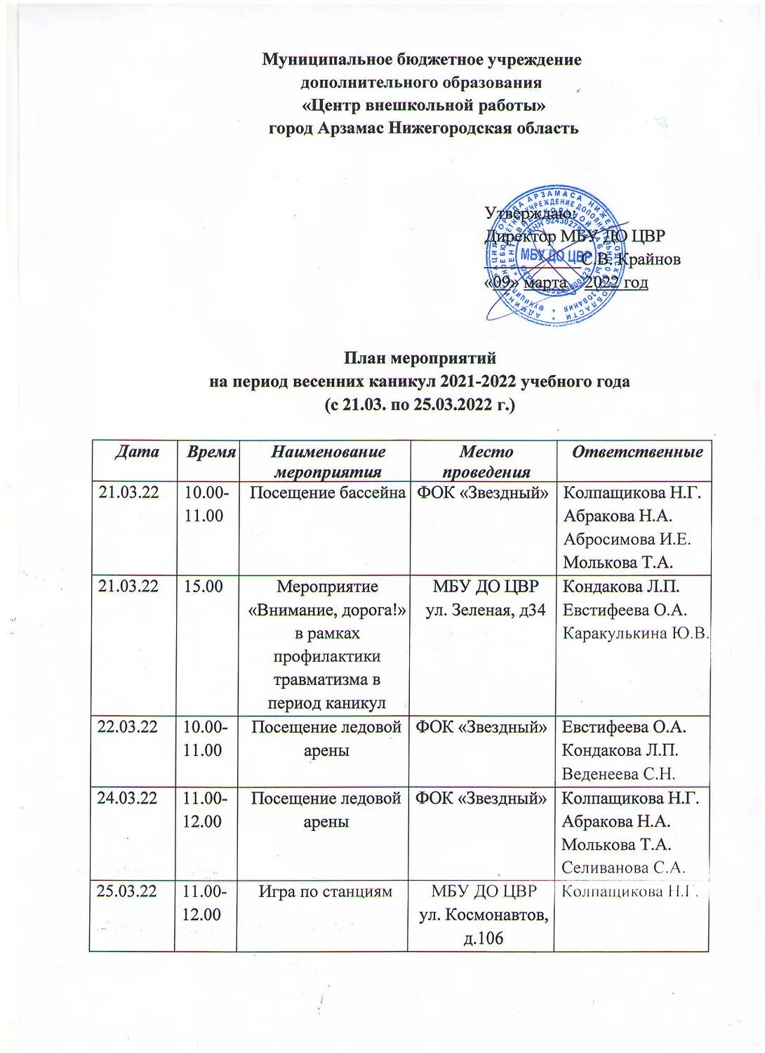 План воспитательной работы на весенние каникулы. План мероприятий на весенние каникулы. План мероприятий на весенние каникулы 2022. План на весенние каникулы. План работы на весенние каникулы в школе 2022.