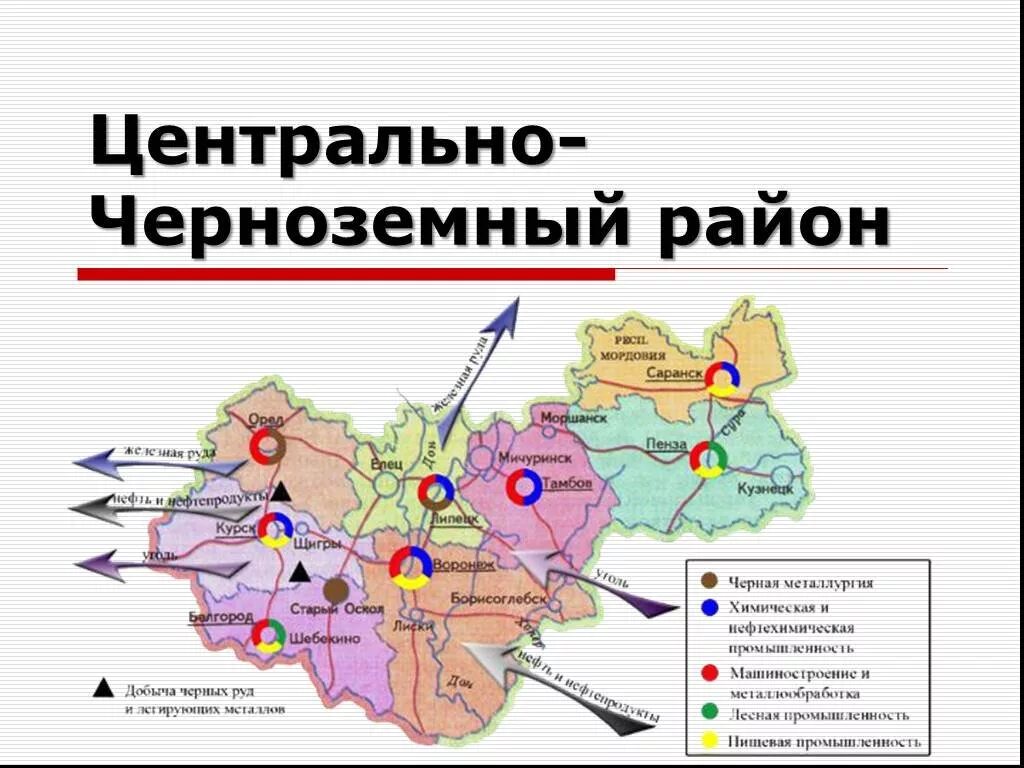 Центрально черноземный часть россии