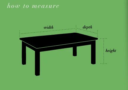 Table width