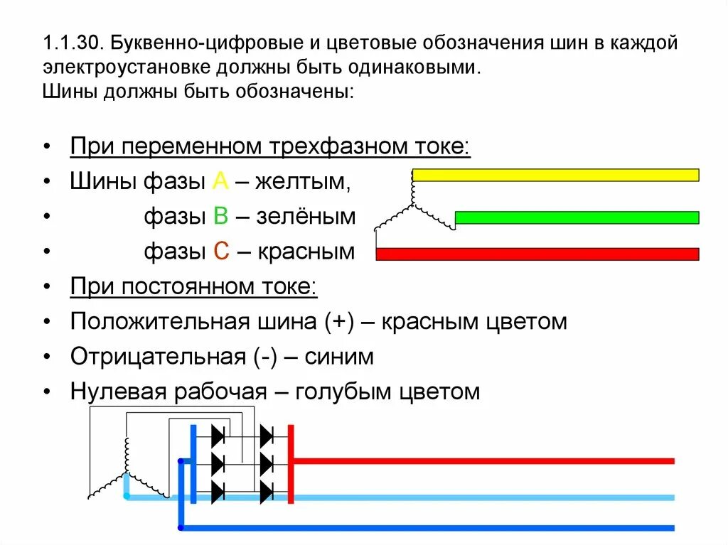 Обозначение нулевого проводника. Маркировка проводов трехфазного тока. Обозначение проводов заземления. Как обозначаются шины при переменном однофазном токе?. Переменный однофазный ток обозначение шин.