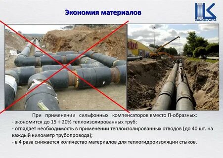 Компенсаторы тепловых сетей