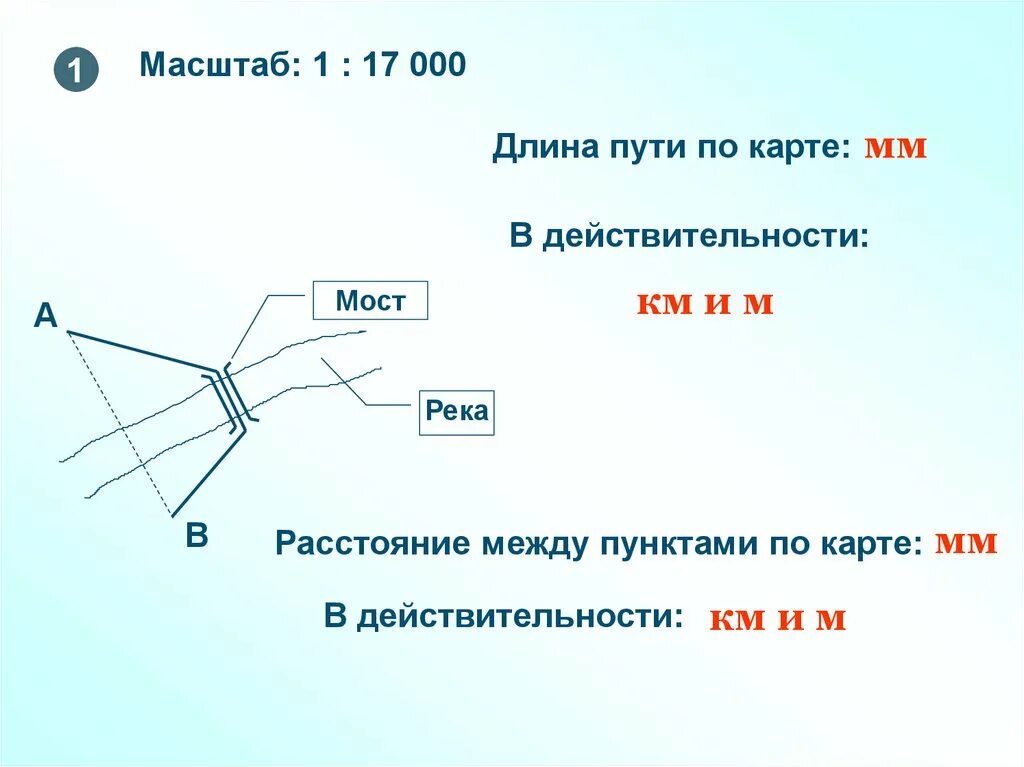 Путь длиной 76. Длина пути. Путь нулевой длины. Длина дороги. Путь (длина пути) равен.