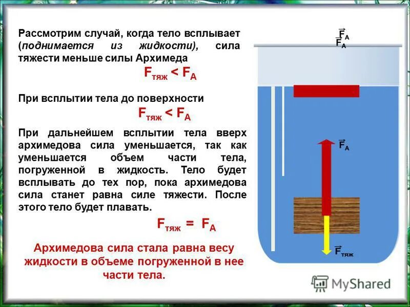 Какова масса тела имеющего